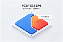 开机提示分区损坏，需要Chkdsk修复时，但又进不去系统或PE，怎么办?