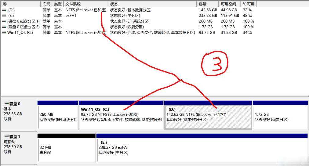 Bitlocker已加密 Bitlocker已加密